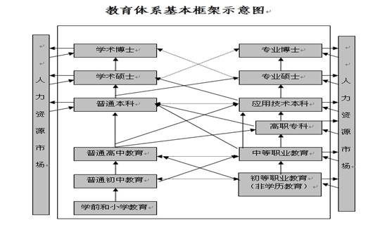 http://zcc.hnedu.cn/UploadFile/20149112353145.jpg